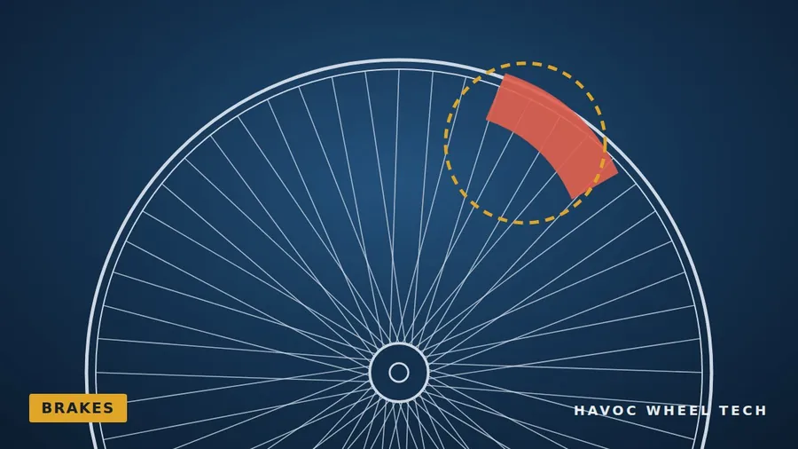 Illustration of a brake caliper close to the spokes of a custom wheel, with the clearance zone highlighted