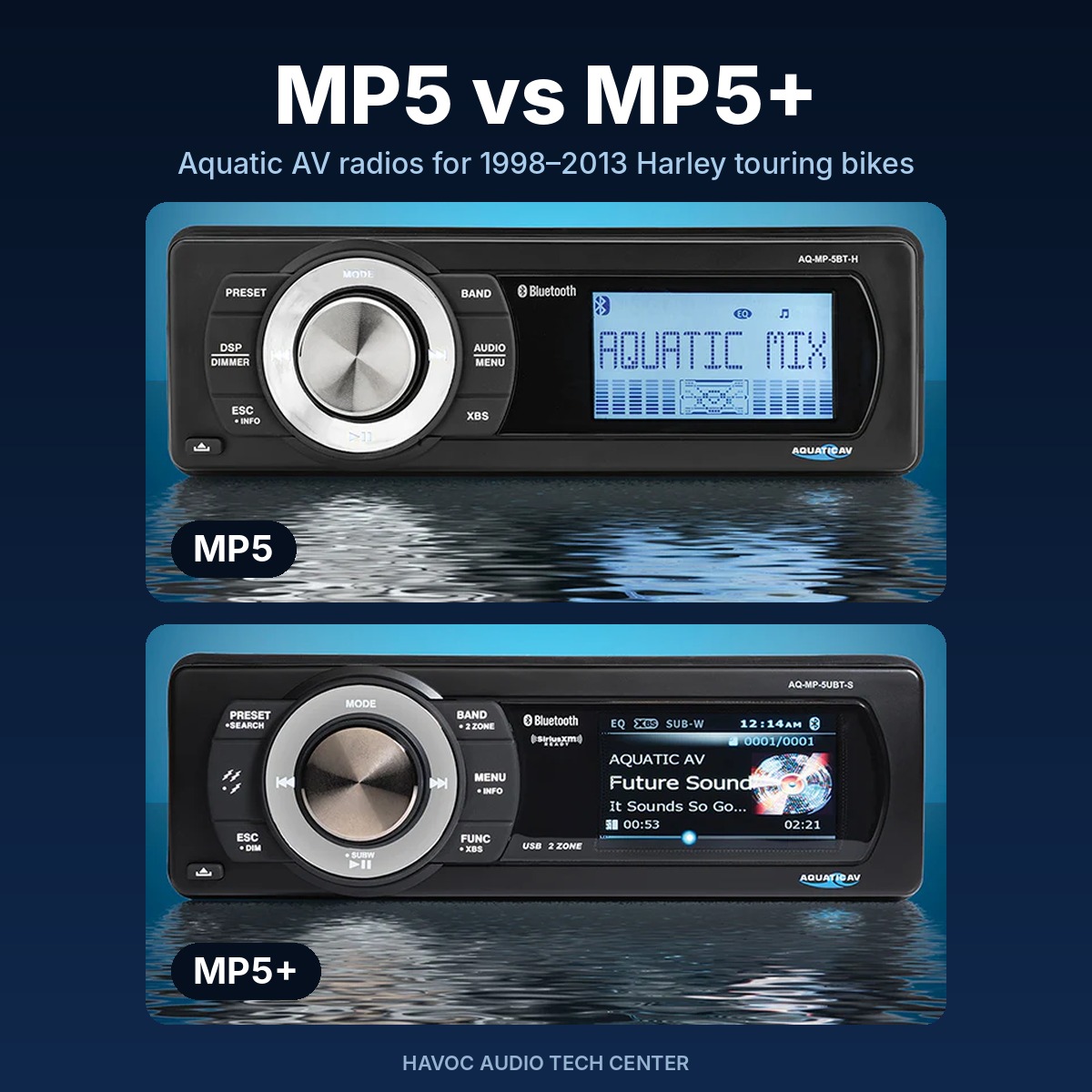Aquatic AV MP5 and MP5+ radios side by side, labeled MP5 vs MP5+ for 1998–2013 Harley-Davidson touring bikes
