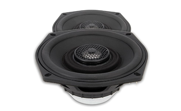 PPMAS.522 5.25-inch Speakers