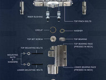 Load image into Gallery viewer, NECK ONLY KIT - For our Bolt On Big Wheel kit - 4 OR 8 Deg- 1989-2022
