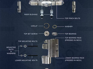 NECK ONLY KIT - For our Bolt On Big Wheel kit - 4 OR 8 Deg- 1989-2022